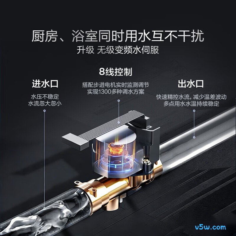 海尔KW5燃气热水器图片