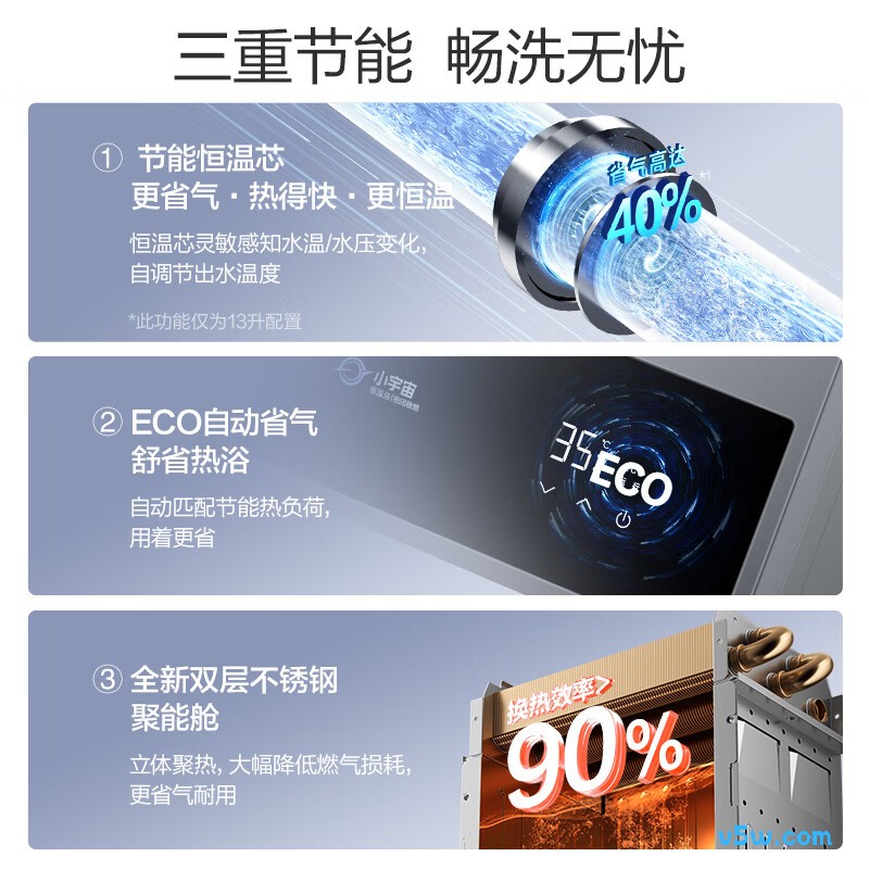 万和14A3 PRO燃气热水器图片