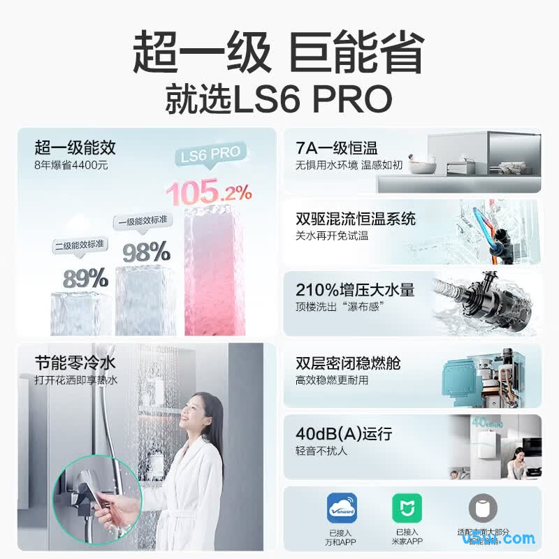 万和LS6 PRO燃气热水器图片