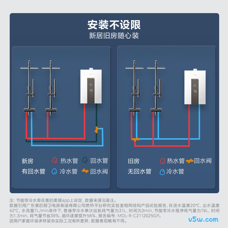 美的JSQ30-MT7 Pro燃气热水器图片
