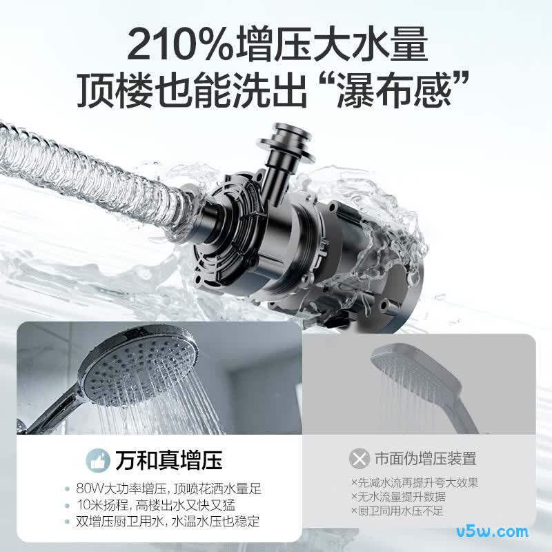 万和LS6 PRO燃气热水器图片