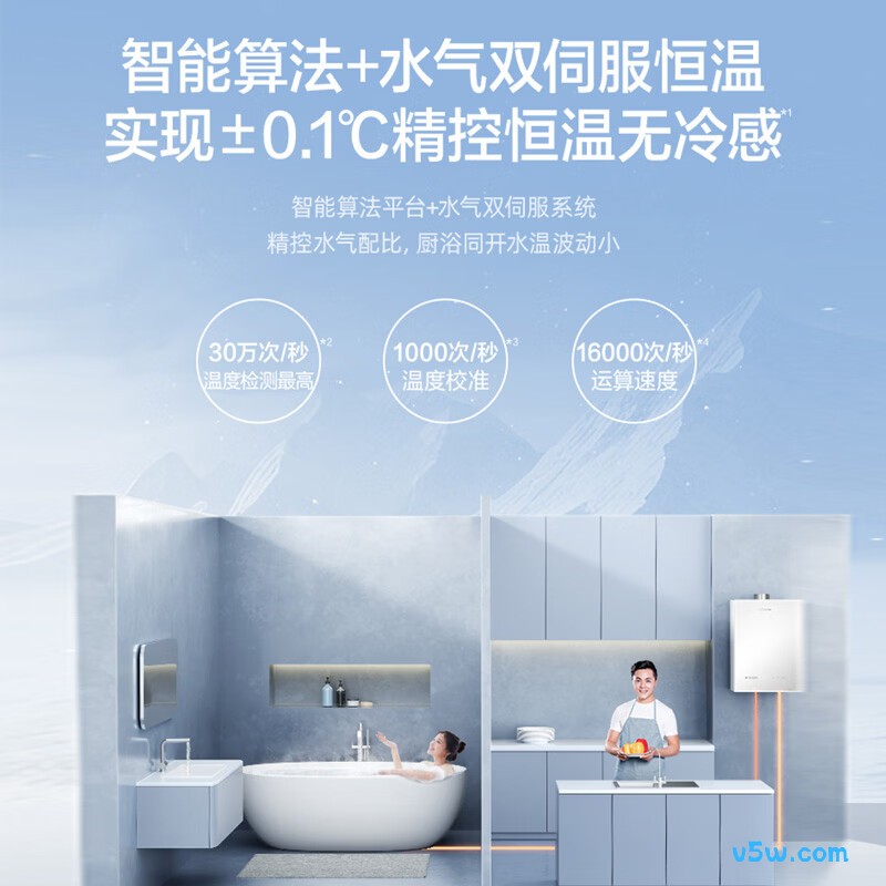 万和JSQ30-16RT30燃气热水器图片
