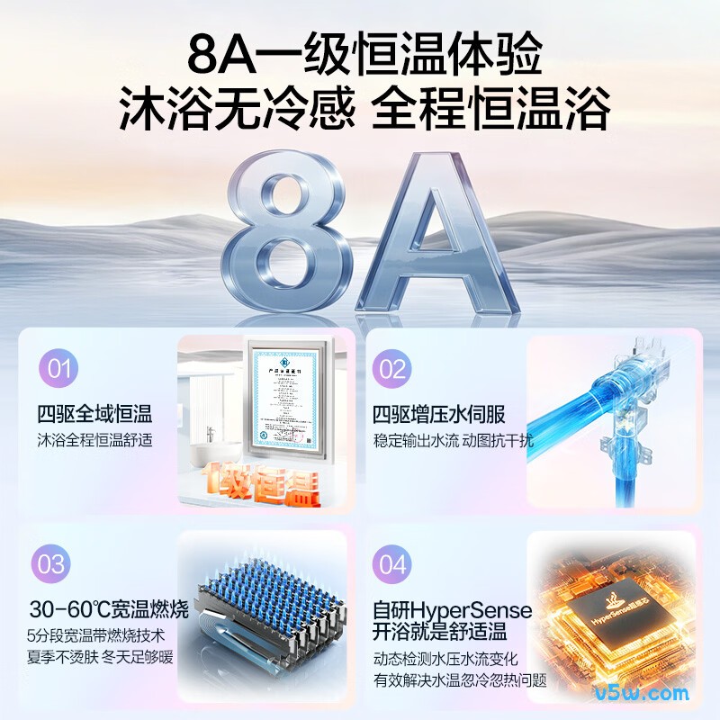万和P6 Ultra燃气热水器图片