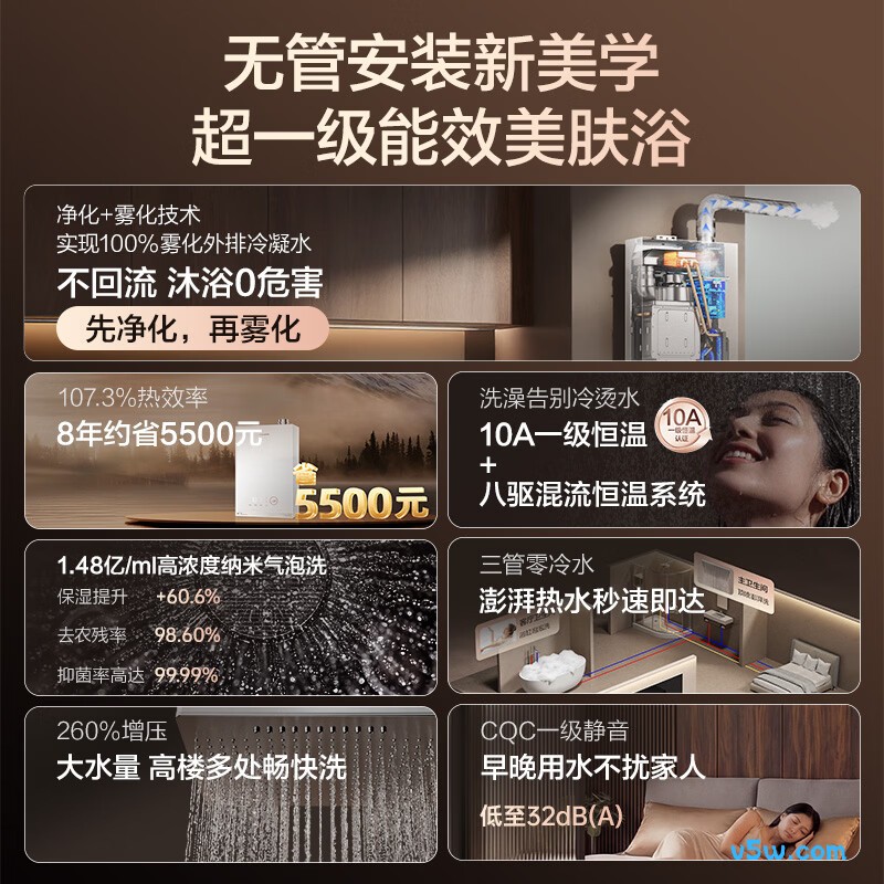 万和P10LULTRA燃气热水器图片
