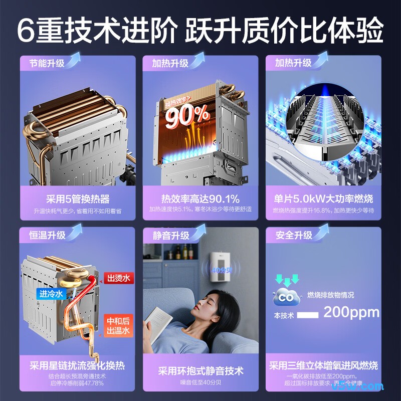 万和16P5 PRO燃气热水器图片