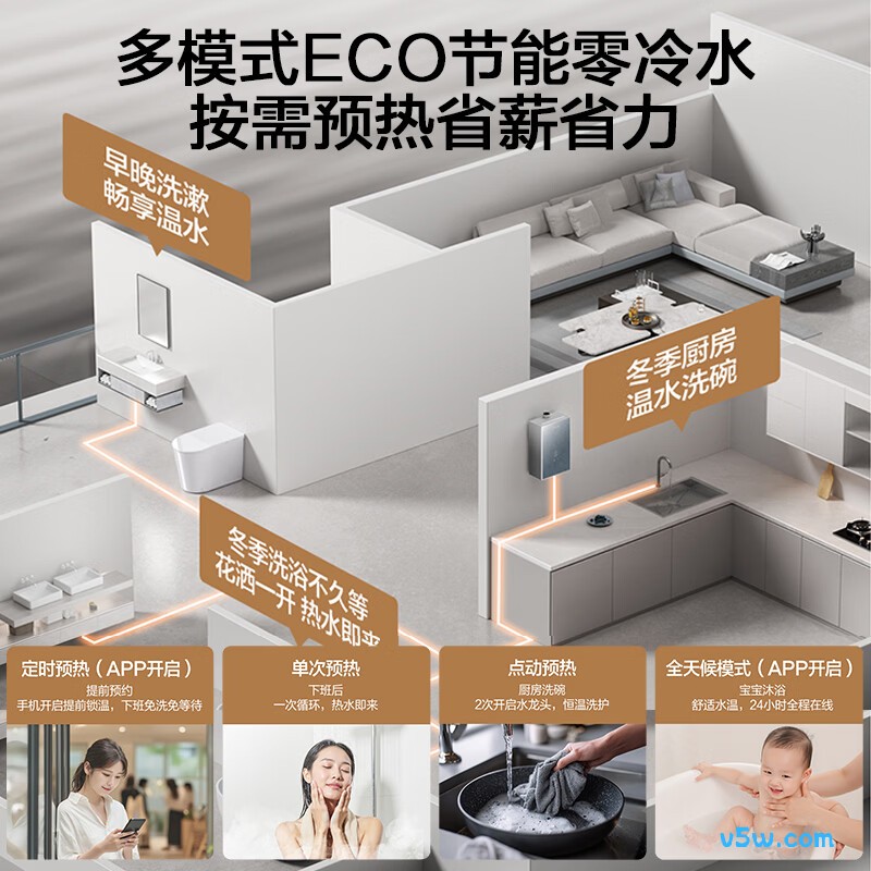 万和JSQ30-16C50 ULTRA燃气热水器图片