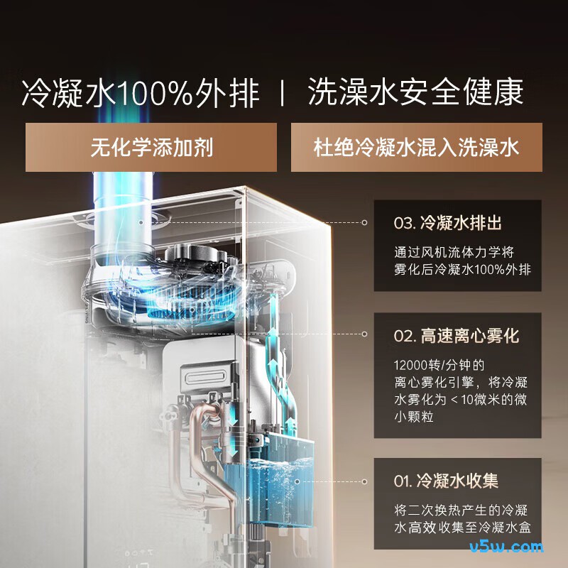 卡萨帝CWV5Ultra燃气热水器图片