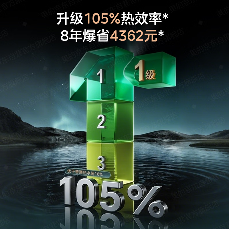 美的LN3 Ultra燃气热水器图片