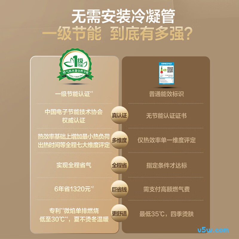 万和JSQ25-13NG30燃气热水器图片
