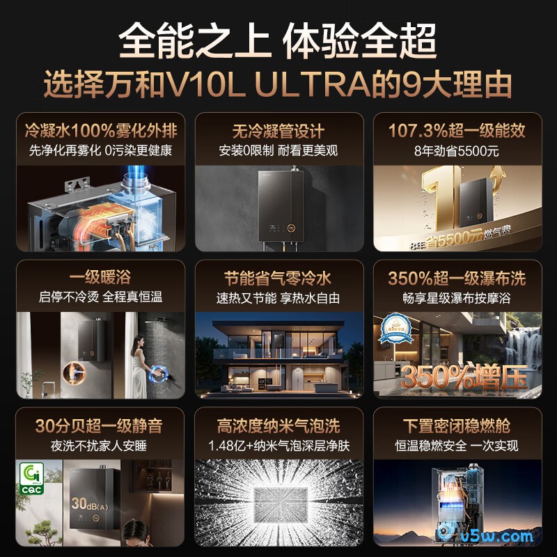 万和V10L ULTRA燃气热水器图片