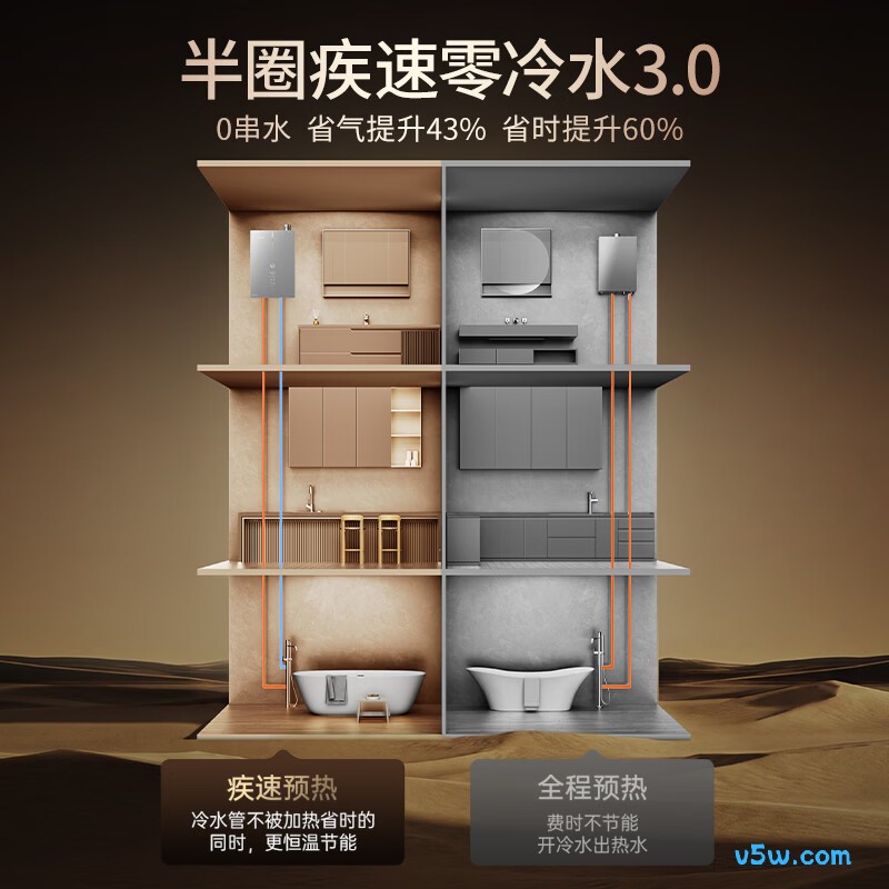 华帝i12579B燃气热水器图片