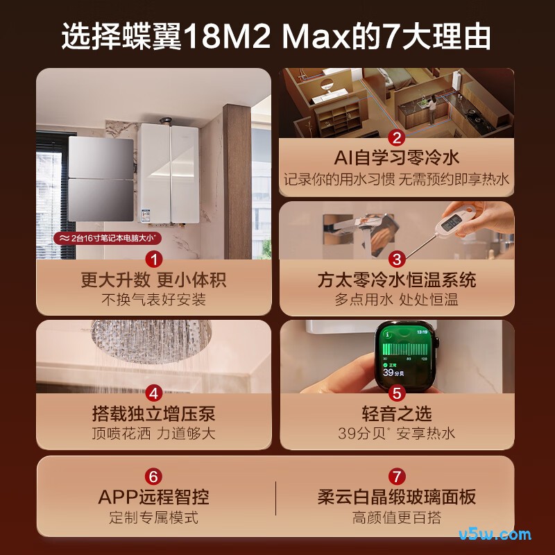 方太18M2Max燃气热水器图片