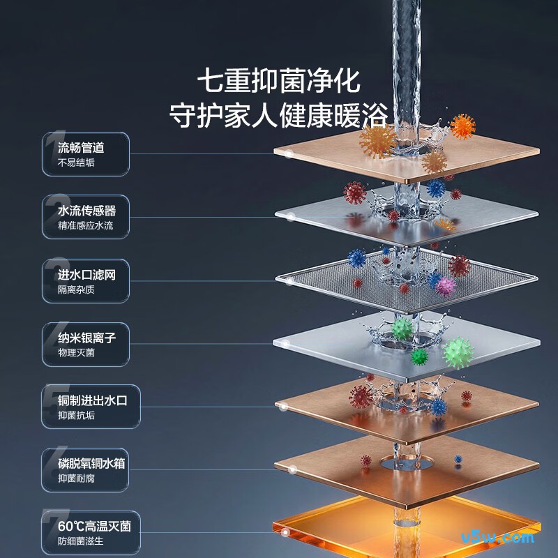 海尔KL3PRO燃气热水器图片