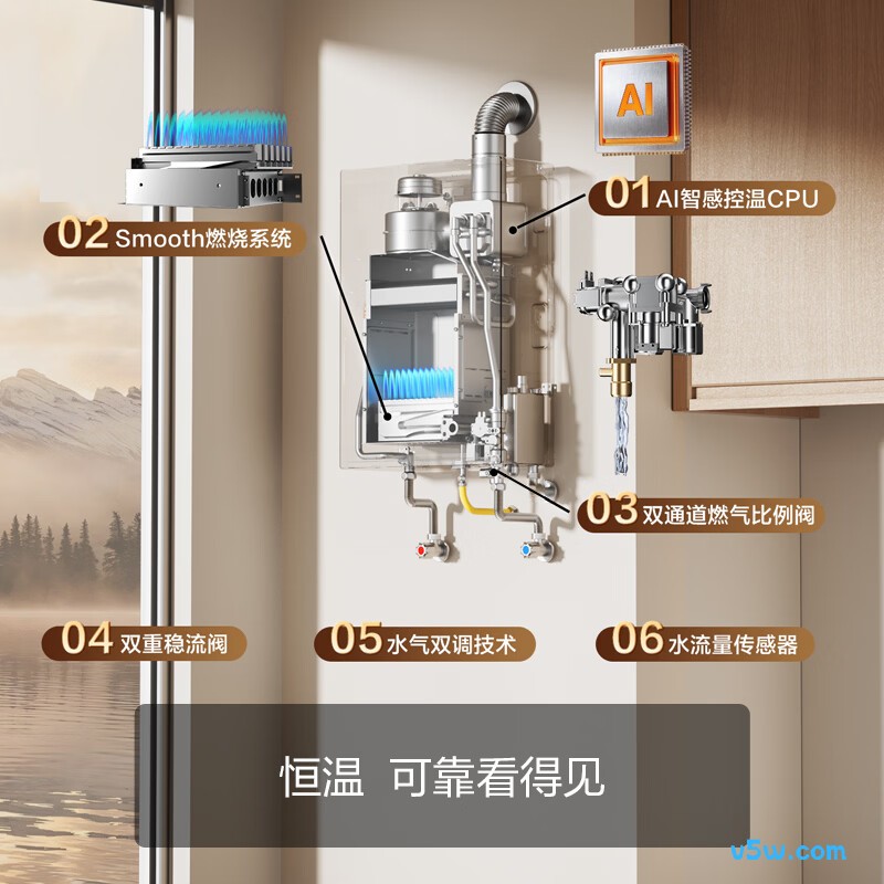 方太16M1L燃气热水器图片