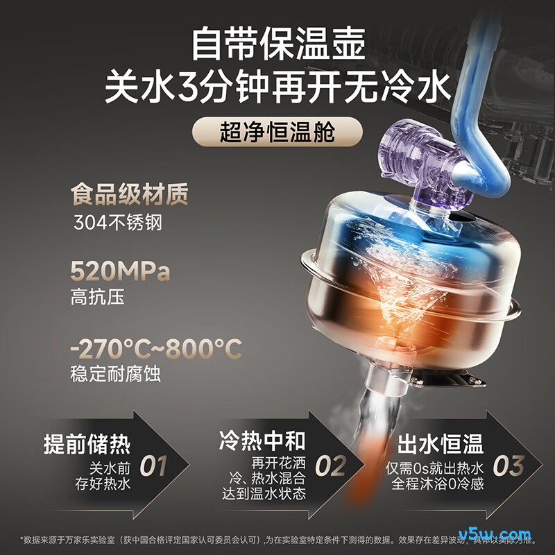 万家乐S9A PRO燃气热水器图片