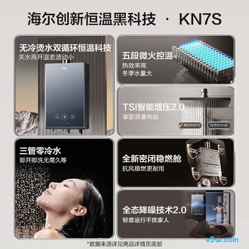 海尔KN7S燃气热水器图片