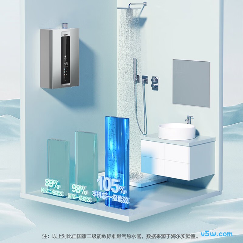 海尔JSLQ27-16LV5DLRCU1燃气热水器图片