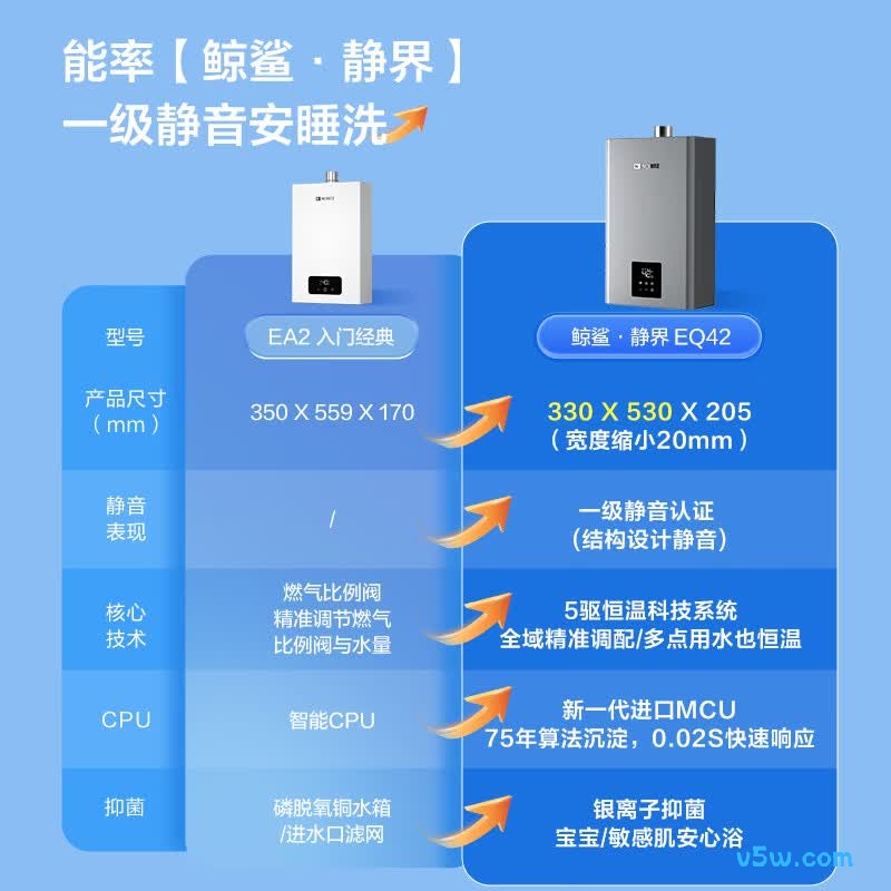 能率16EQ42FEX燃气热水器图片