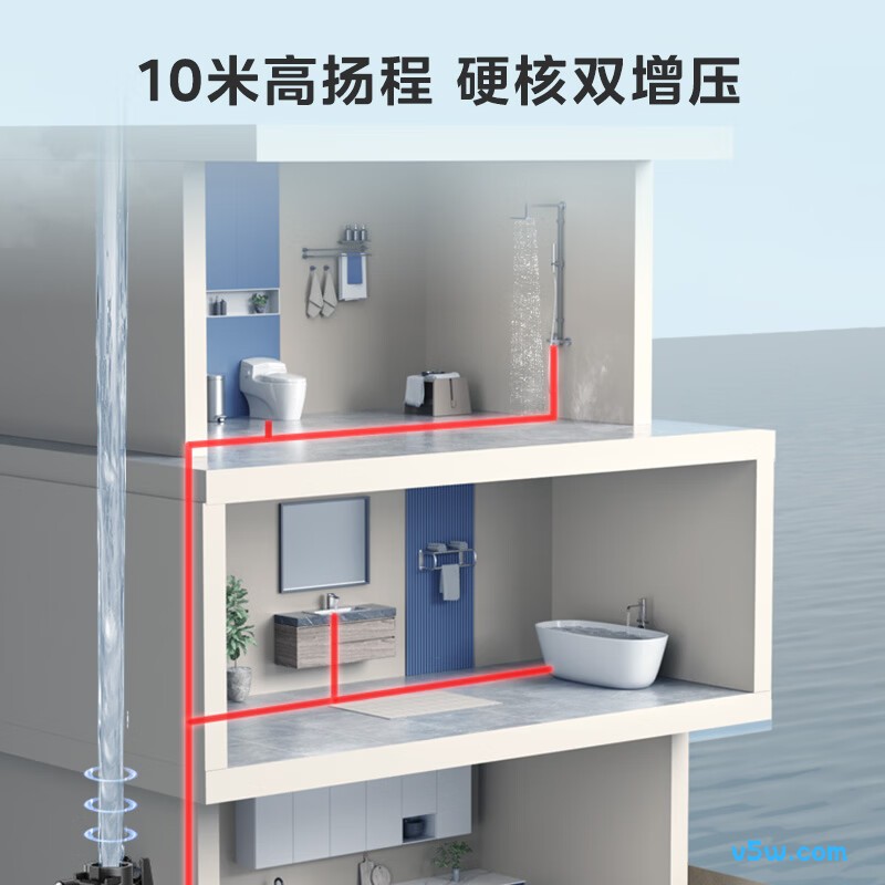 美的JSQ30-MT7 Pro燃气热水器图片
