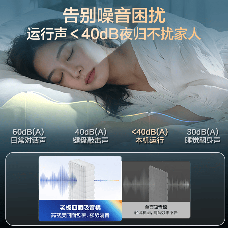老板HD-J10P-16燃气热水器图片