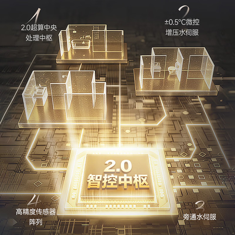林内24GS87R燃气热水器图片