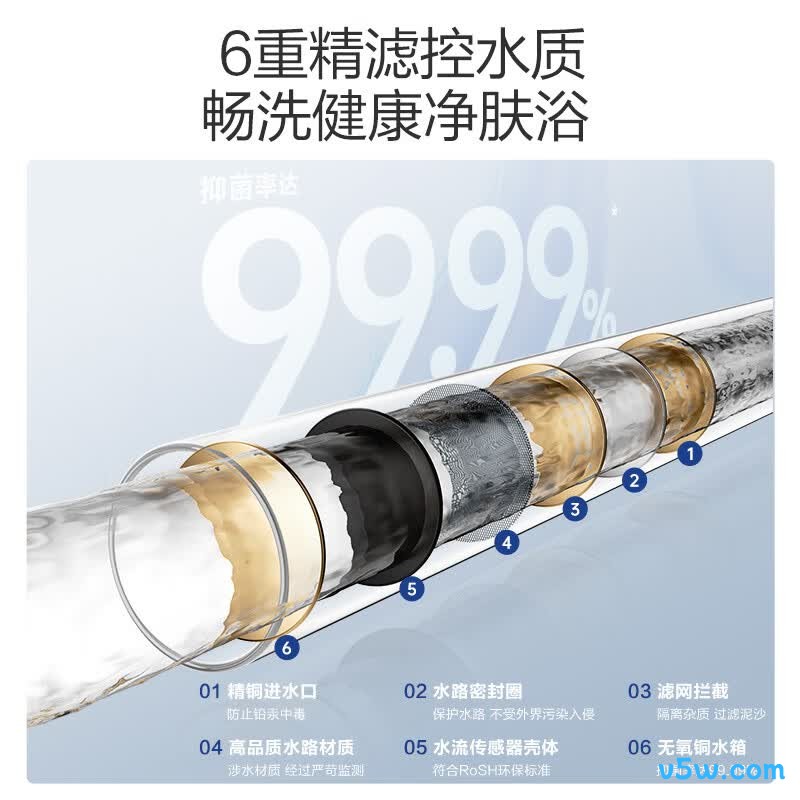 万和14A3 PRO燃气热水器图片