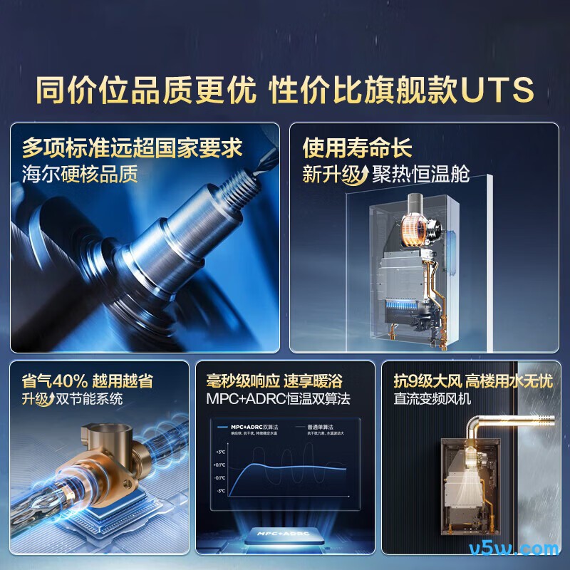 海尔JSQ22-12UTS(20Y)燃气热水器图片