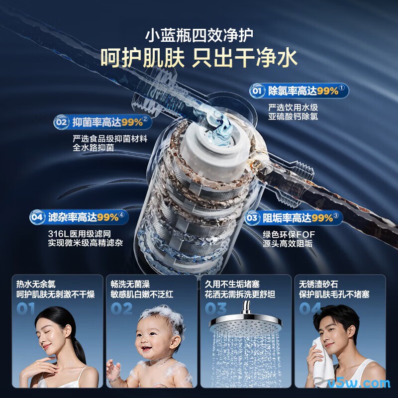海尔JH7SGT燃气热水器图片