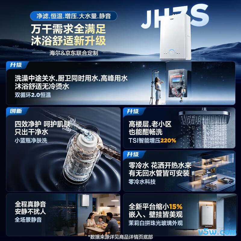 海尔JH7SGT燃气热水器图片