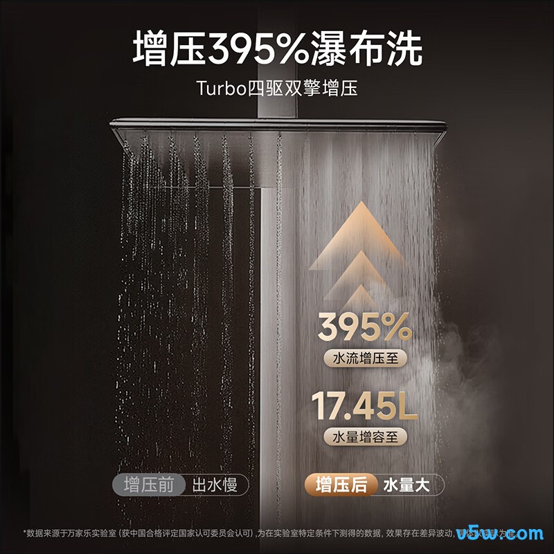 万家乐U9 MAX(F)燃气热水器图片