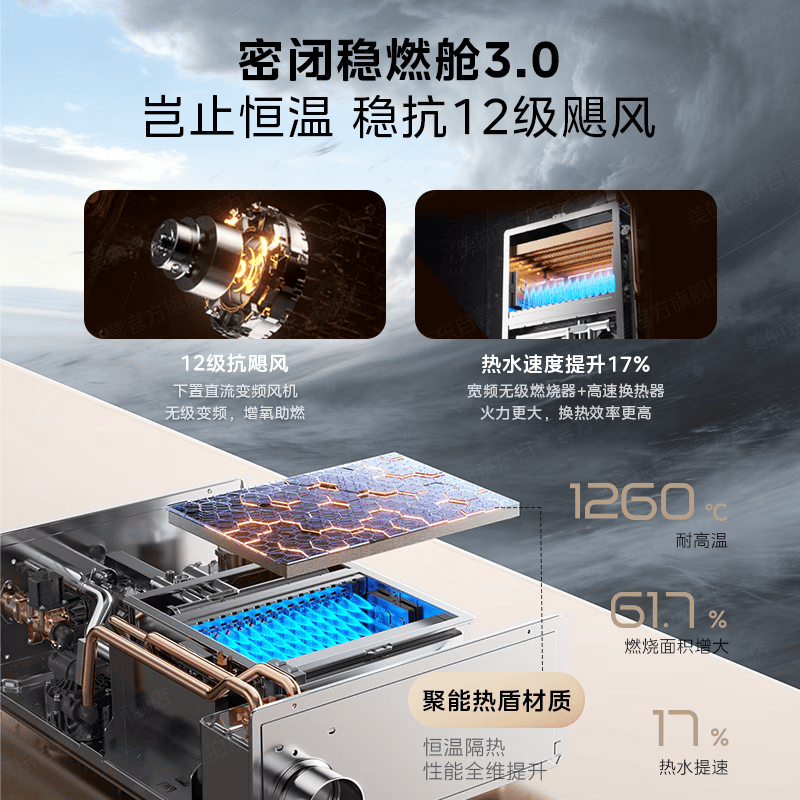 美的M9T Pro燃气热水器图片