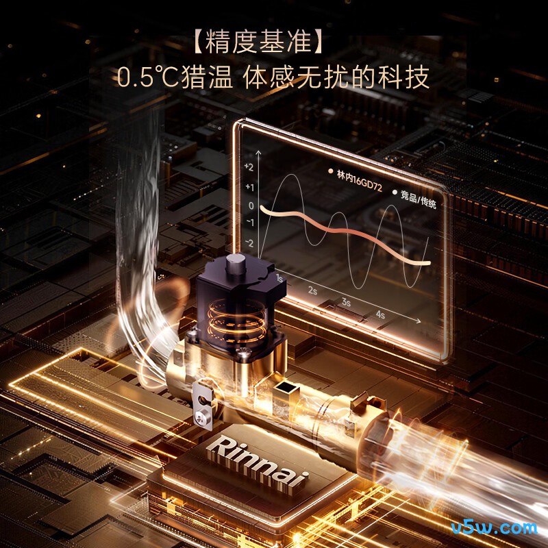 林内JSQ26-GD72燃气热水器图片