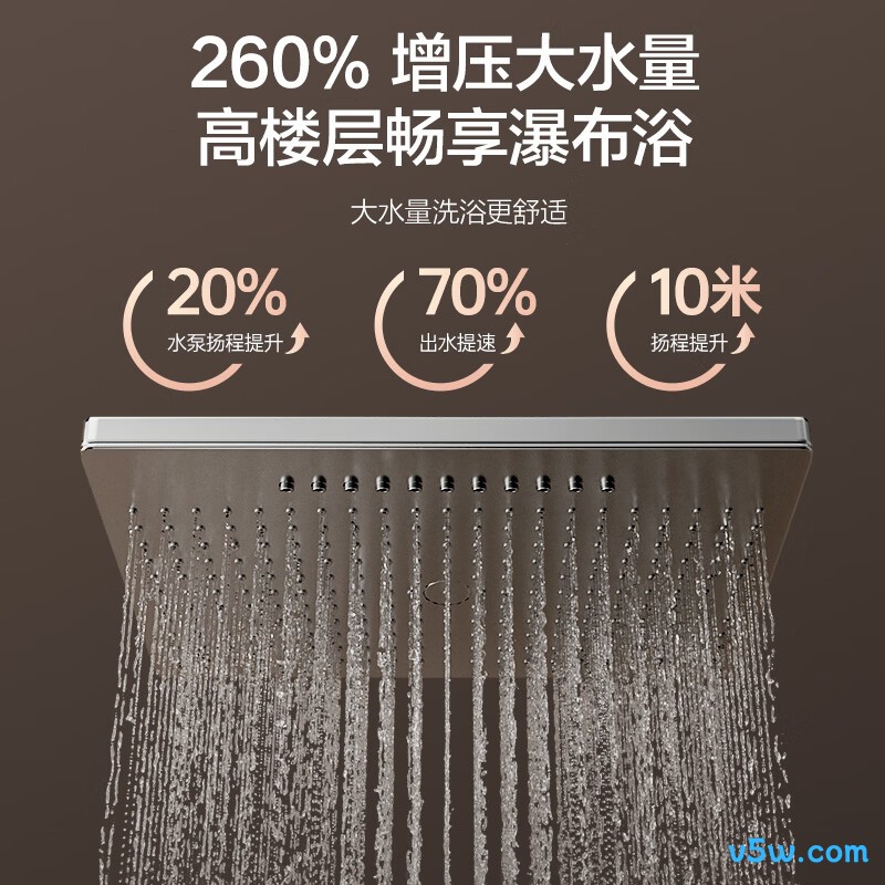 万和P10LTURBO燃气热水器图片
