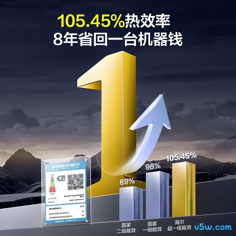 海尔ER7燃气热水器图片