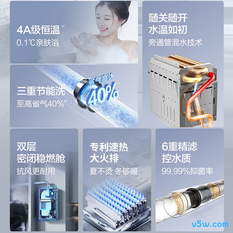 万和16A3PRO燃气热水器图片