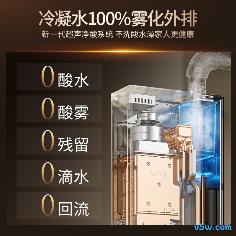 华帝JSLQ27-i12579-16燃气热水器图片