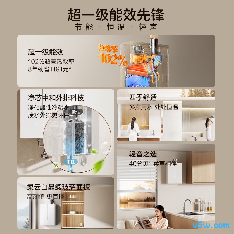方太16M1L燃气热水器图片