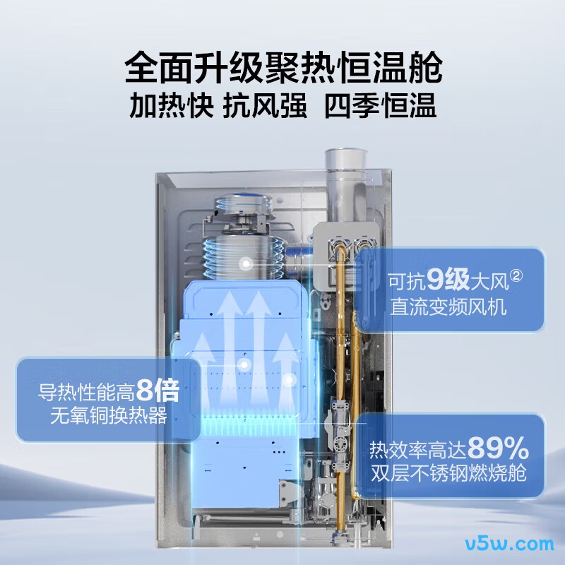 海尔N3DU1燃气热水器图片