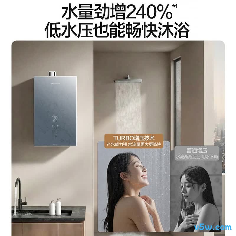 万和JSQ30-16C50 ULTRA燃气热水器图片