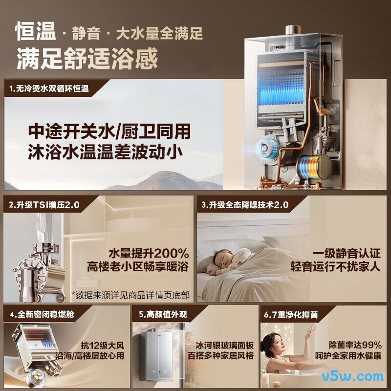 海尔KL7S燃气热水器图片