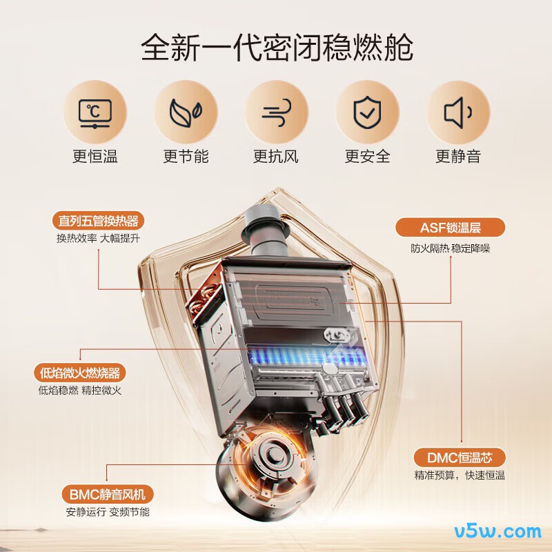 海尔KL7C燃气热水器图片