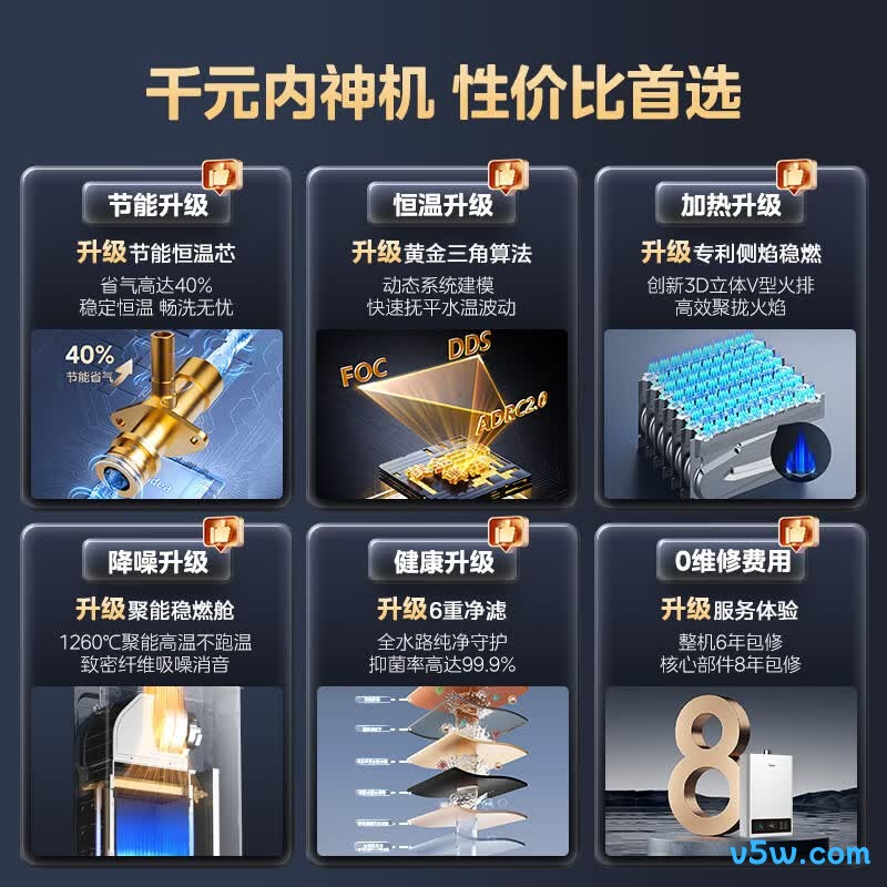 美的JSQ25-13HCM燃气热水器图片