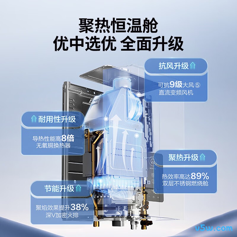 海尔16LS1D燃气热水器图片