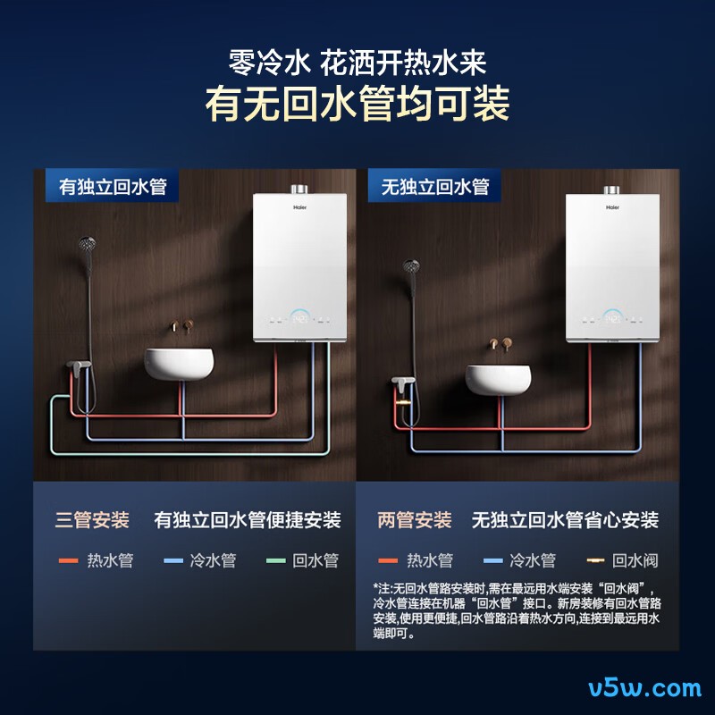 海尔JH7SGT燃气热水器图片
