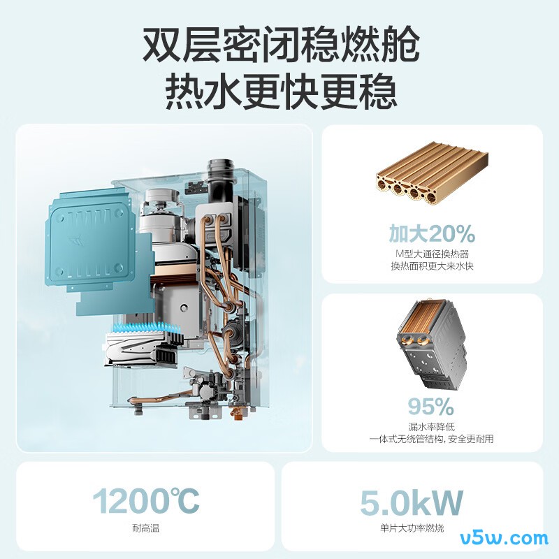 万和LS6 PRO燃气热水器图片