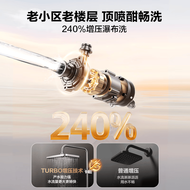 万和V6 MAX燃气热水器图片