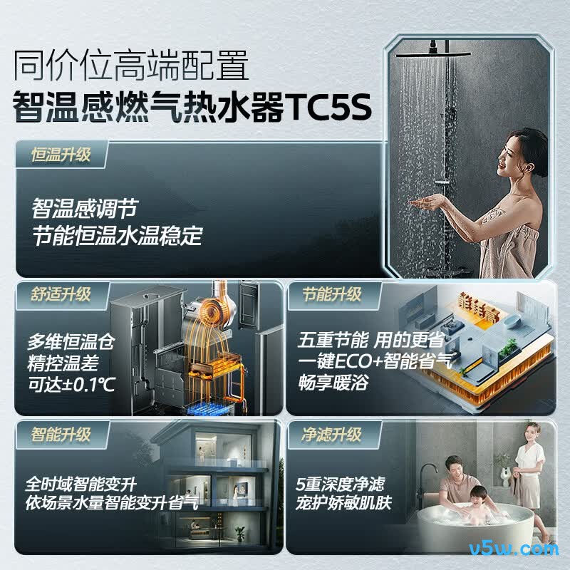 美的JSQ30-TC5S燃气热水器图片