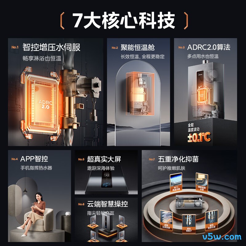 美的RF3燃气热水器图片