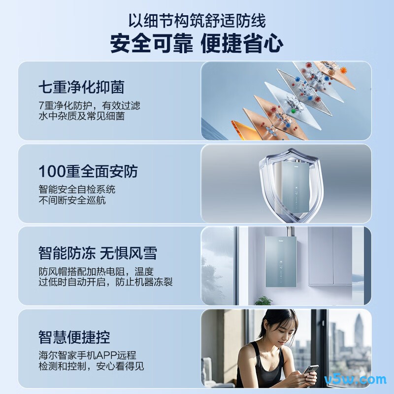 海尔E5SGT燃气热水器图片