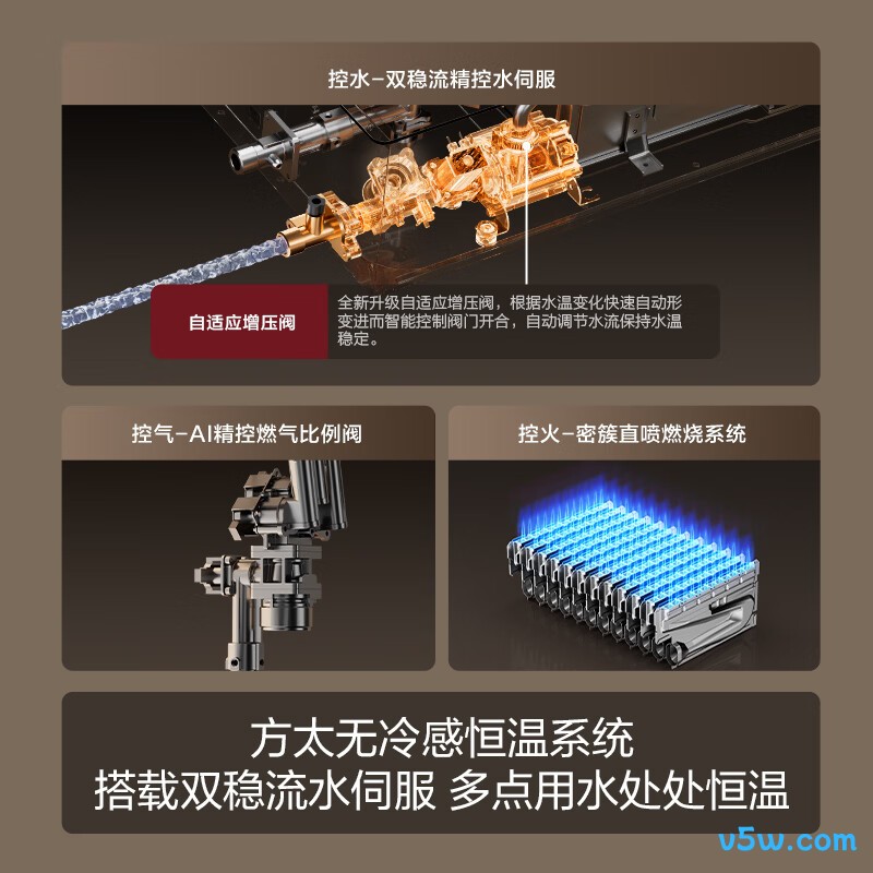 方太16M1Pro燃气热水器图片